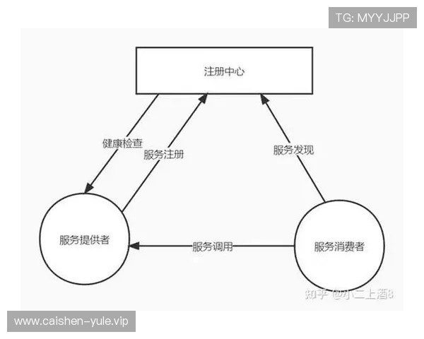 真人注册中心怎么注册详细流程指南帮助新手快速完成账号注册 真人注册中心怎么注册详细流程指南帮助新手快速完成账号注册