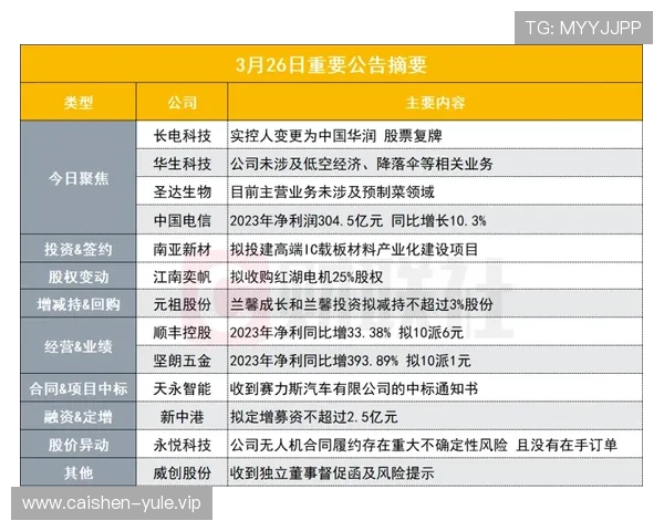 壹号电子娱乐官网入口官方地址变更公告,确保玩家第一时间获取最新登录入口信息 壹号电子娱乐官网入口官方地址变更公告,确保玩家第一时间获取最新登录入口信息